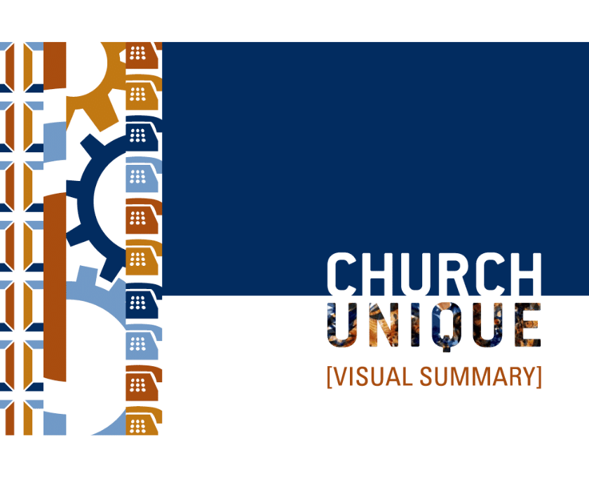 AUX Church Unique Index 1